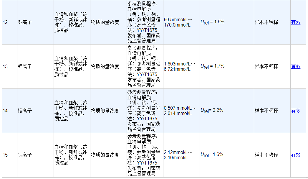 1653397189556173.png d047feeda11056d26705ef6f6a7cd9c.png