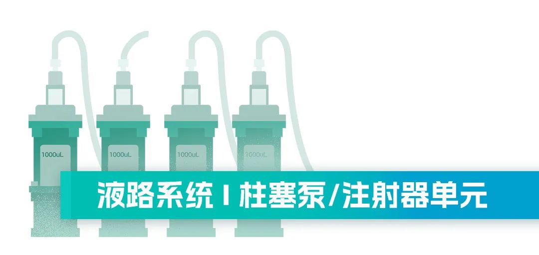 1740449812714232.jpg 液路系统柱塞泵.jpg